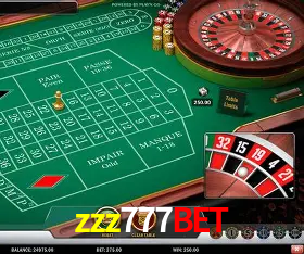 Gaming Technology